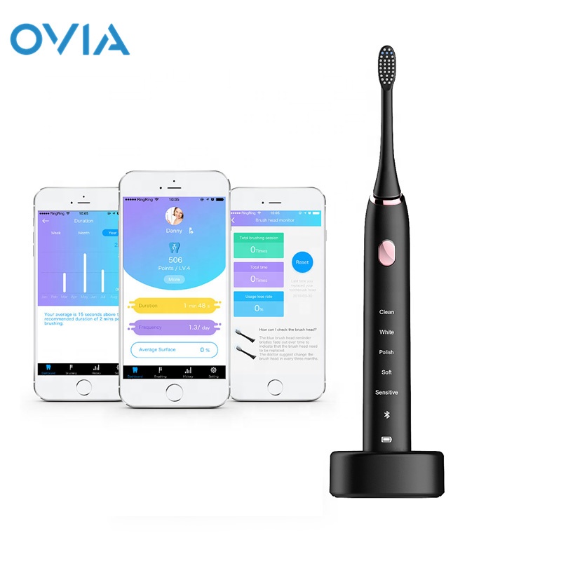 Smart Electric Sonic Toothbrush USB charging Deep Clean with 2 Replacement Heads Smart Timer IPX7 Waterproof